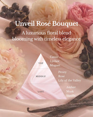 Deep Silky Pink Body Wash