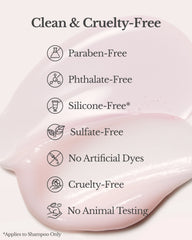 Pink - Shampoo & Treatment (Conditioner)